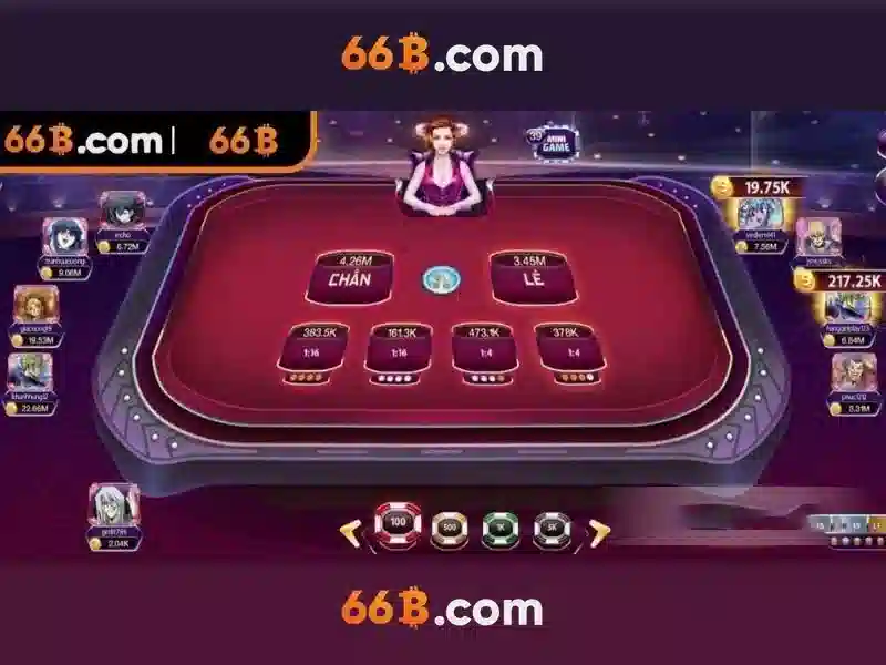  đăng nhập 66B - 66B