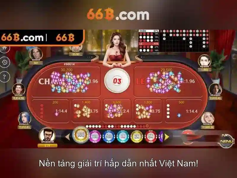  Slot uy tín - 66B